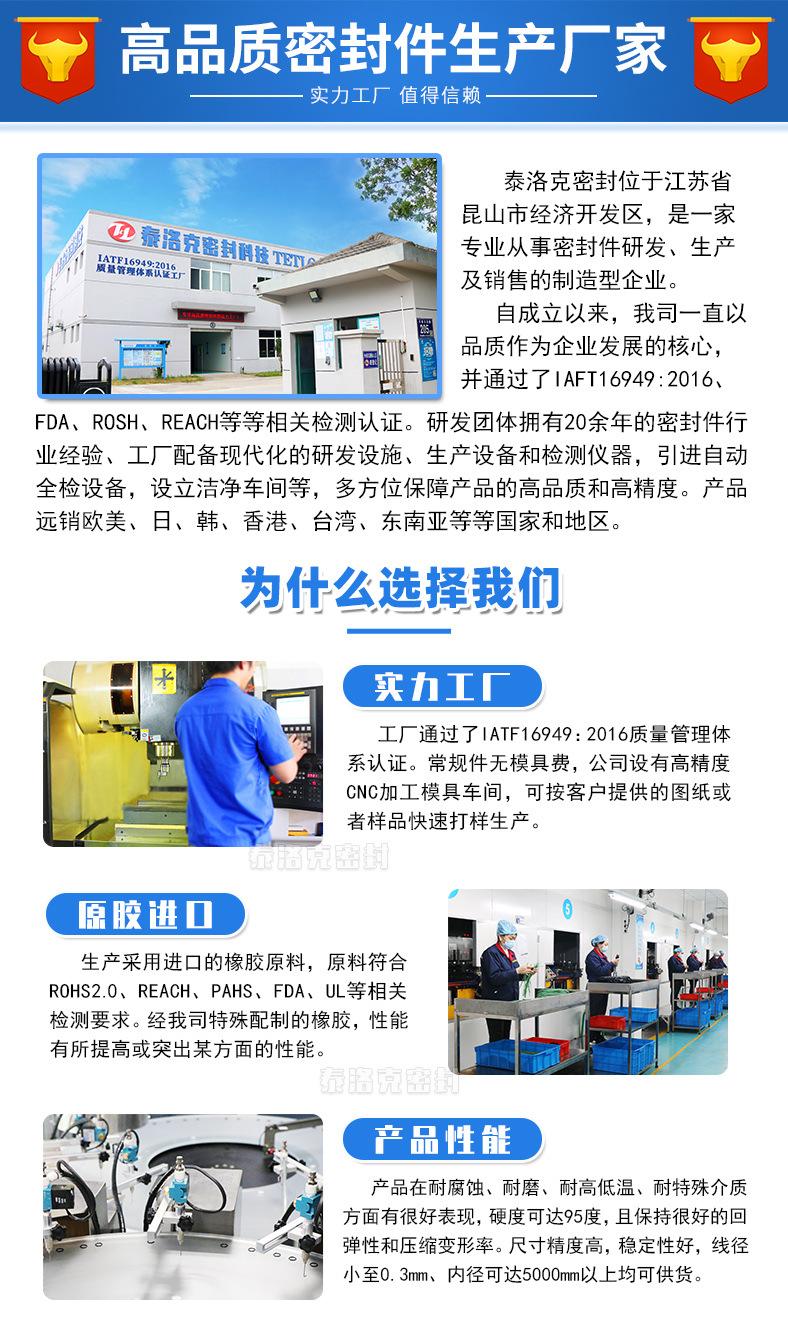 泰洛克平垫圈详情页4.jpg