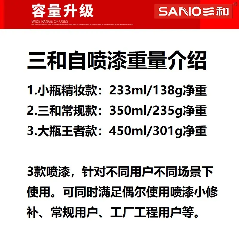 三和喷漆3款容量升级介绍