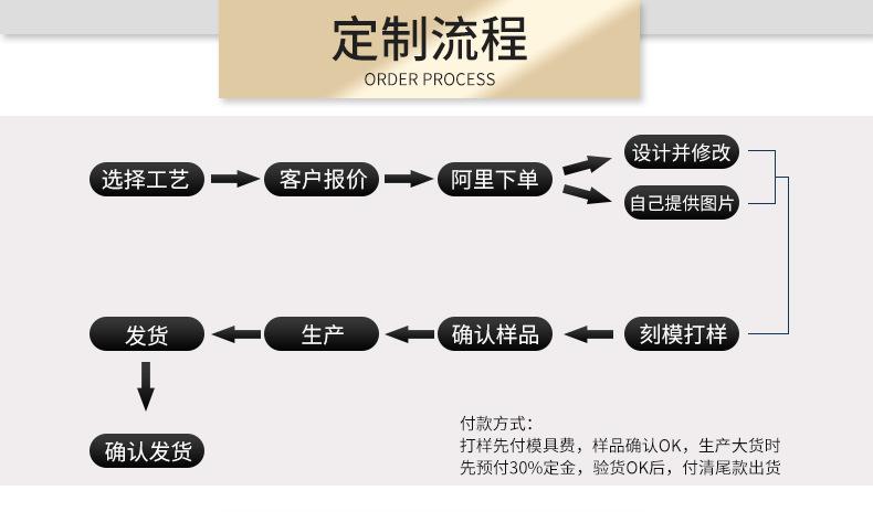 详情页_12