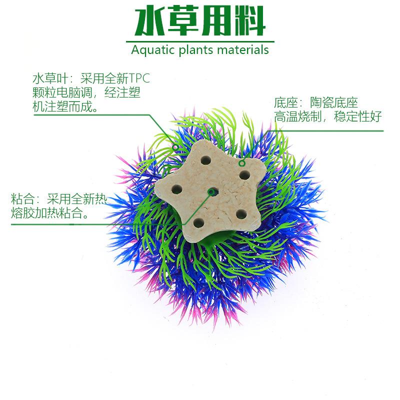 详情-水草用料.jpg?x-oss-process=image/format,png