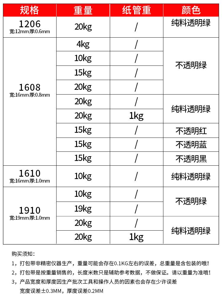 新详情_05