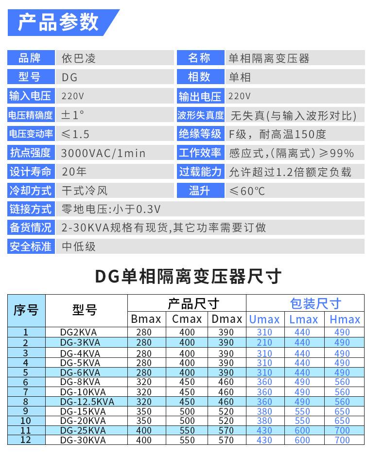 DG单相隔离变压器详情_11.jpg