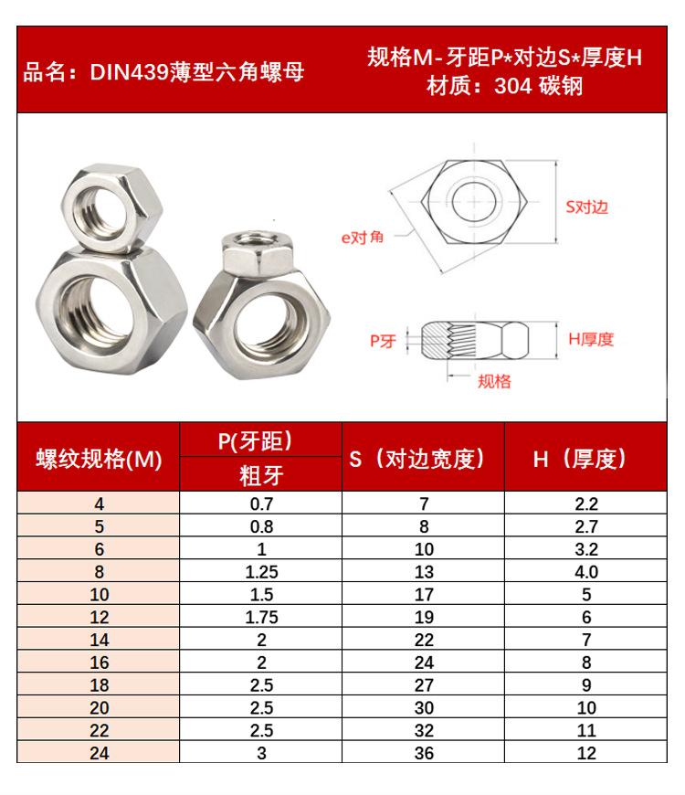 薄型六角螺母_02