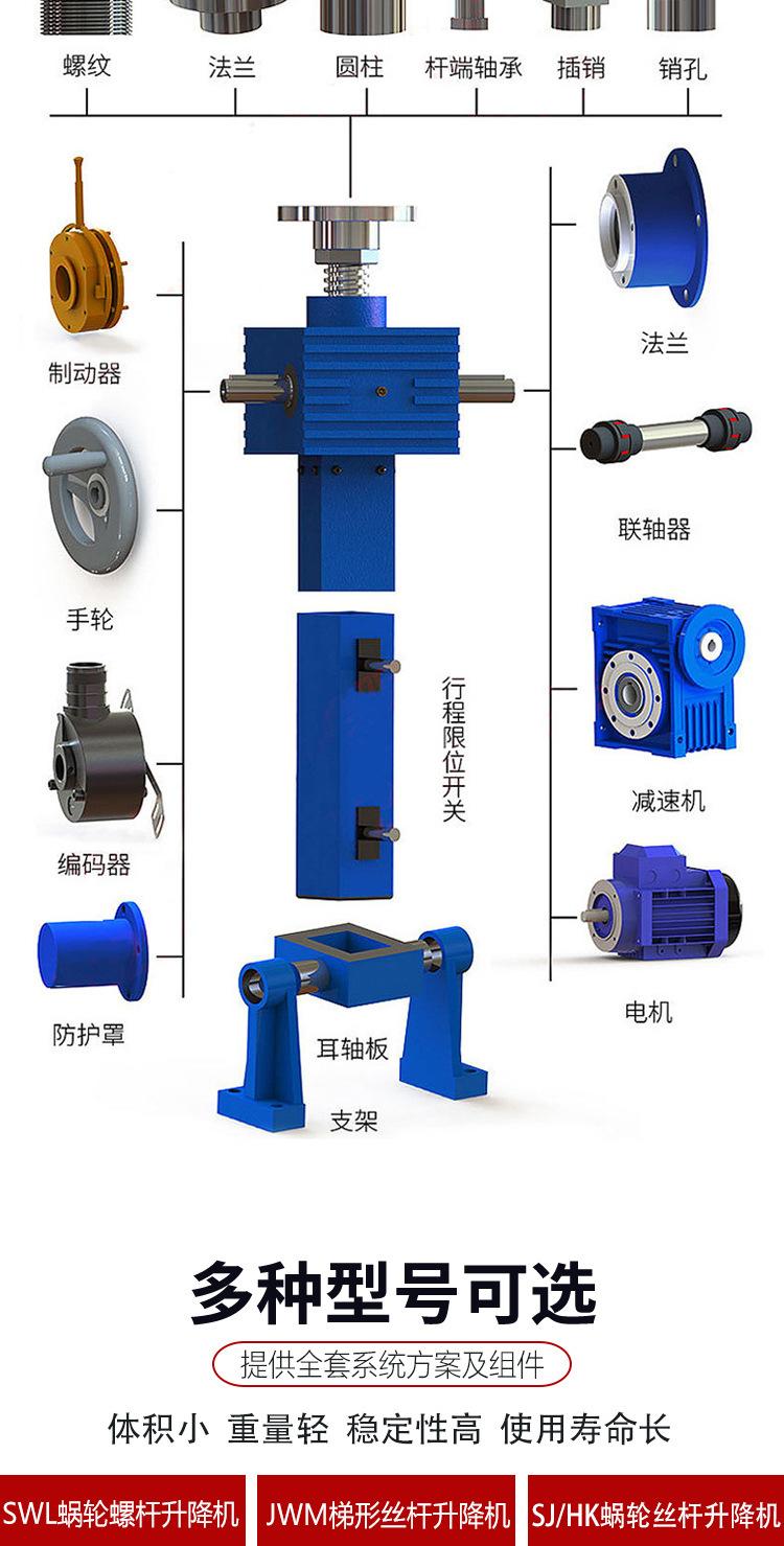 SWL蜗轮螺杆升降机(螺母运动型)_03