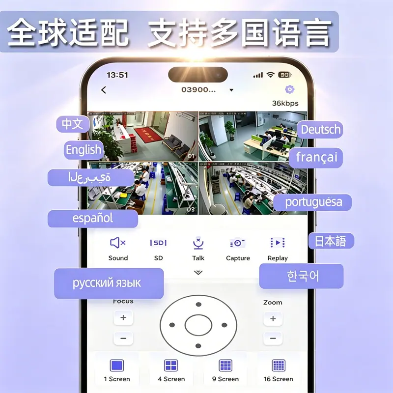 多国语言 png