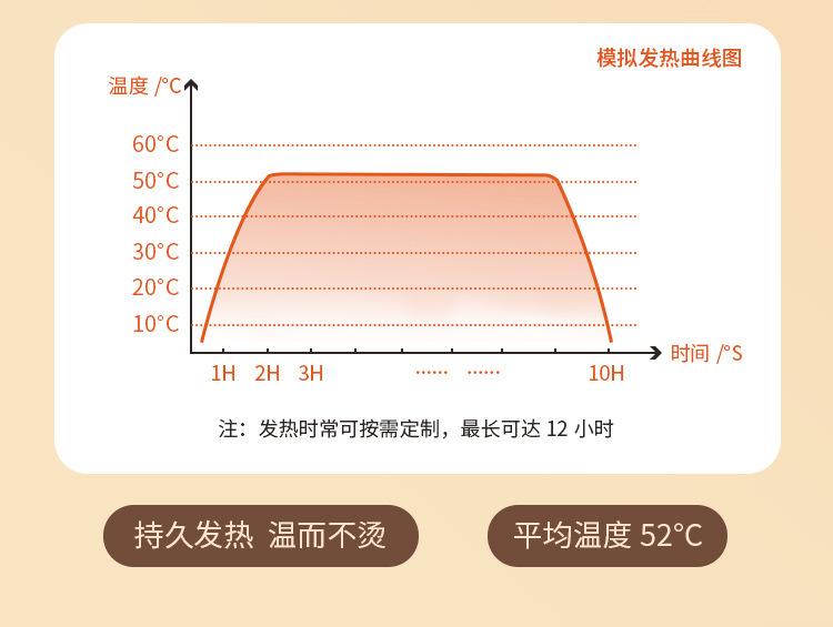 德昌兴暖贴详情-批发(新包装)_07.jpg