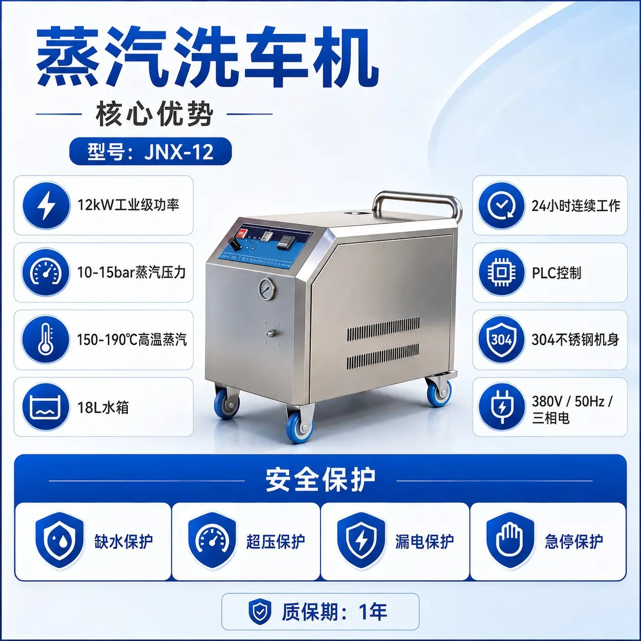 蒸汽洗车机JNX-12详情页 (13)