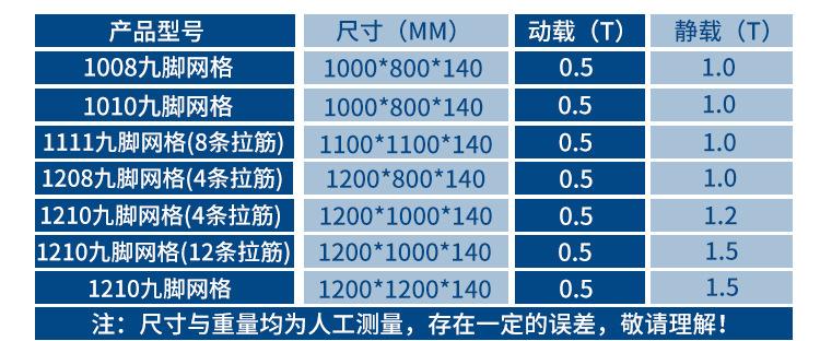 1212九脚（普通料）详情_05