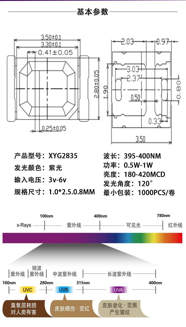 详情_02.jpg?x-oss-process=image/format,png