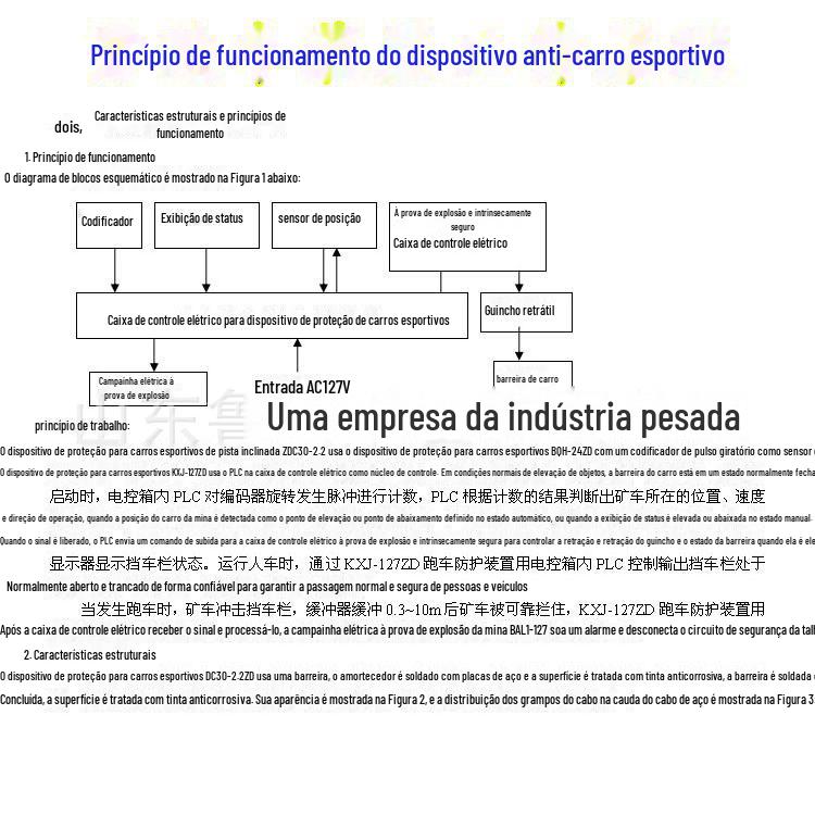 原理图