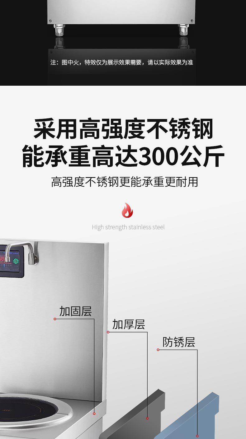 3款型号电磁炉合并详情页_07
