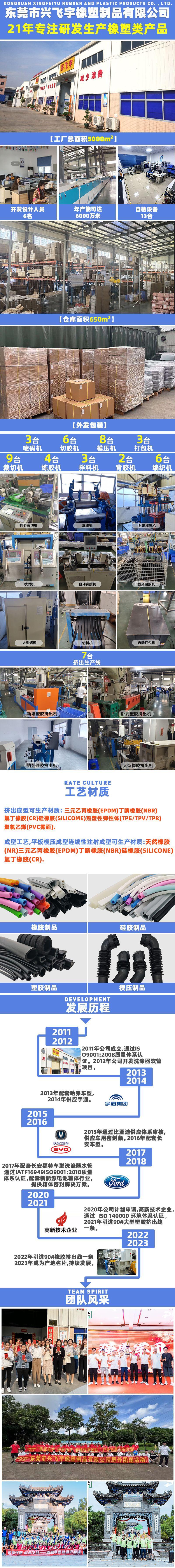 NBR橡胶管