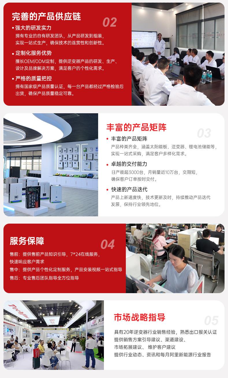 详情品牌实力-02_02