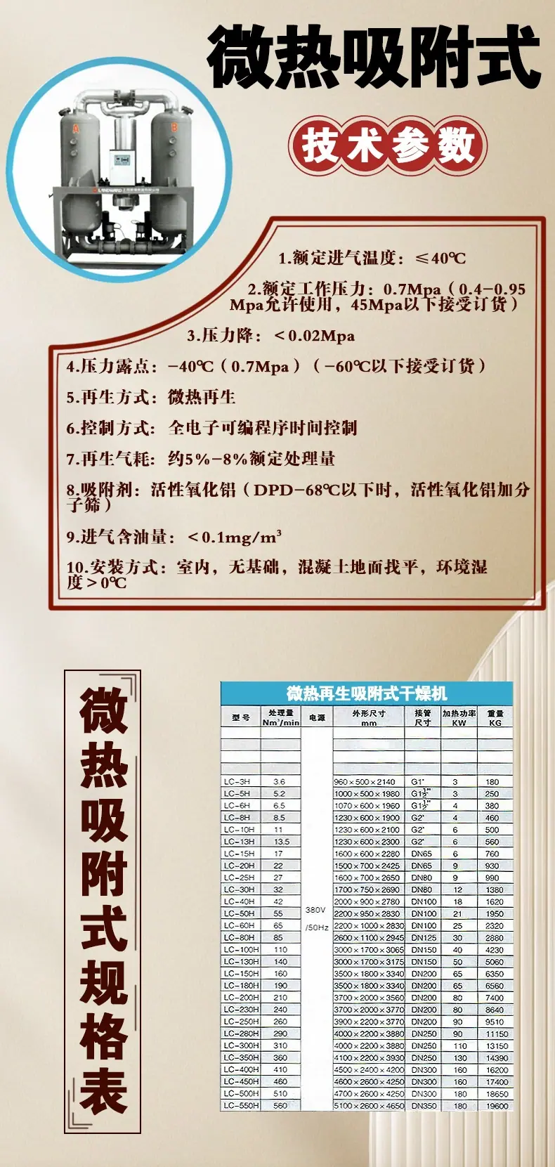 详3