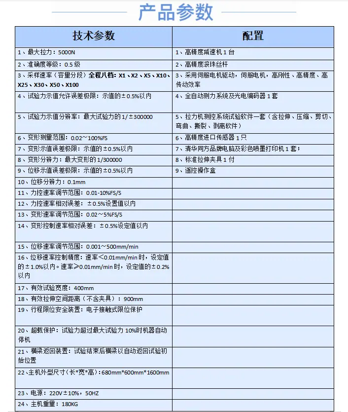 5000N参数