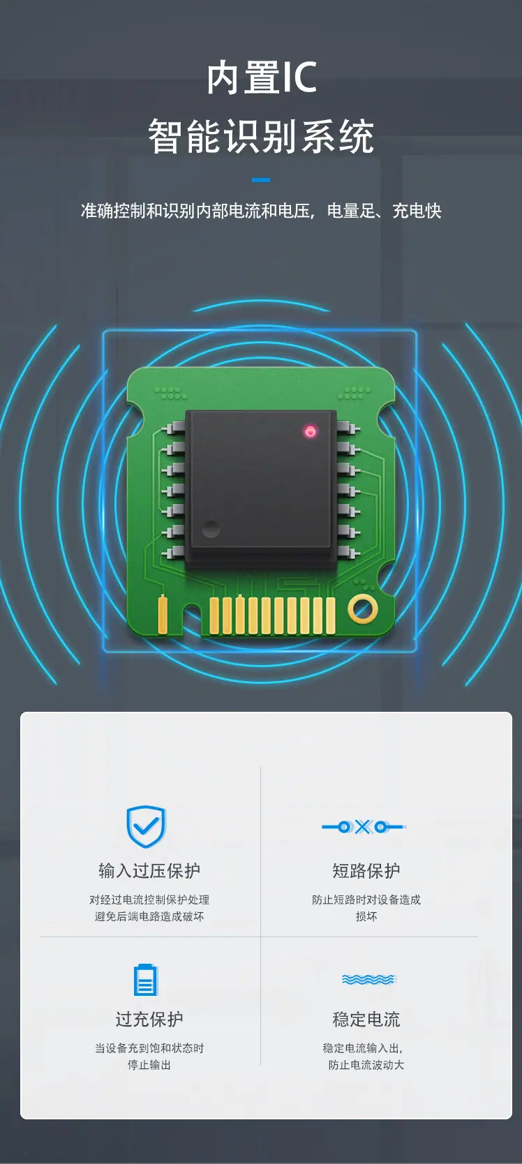 网型双线12V2A_03