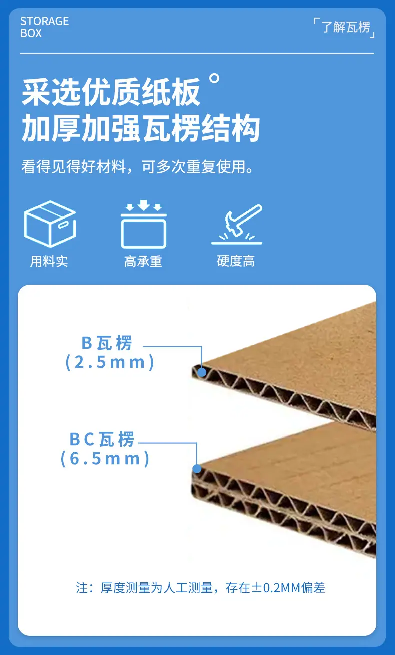 三层五层纸板替换_06.jpg