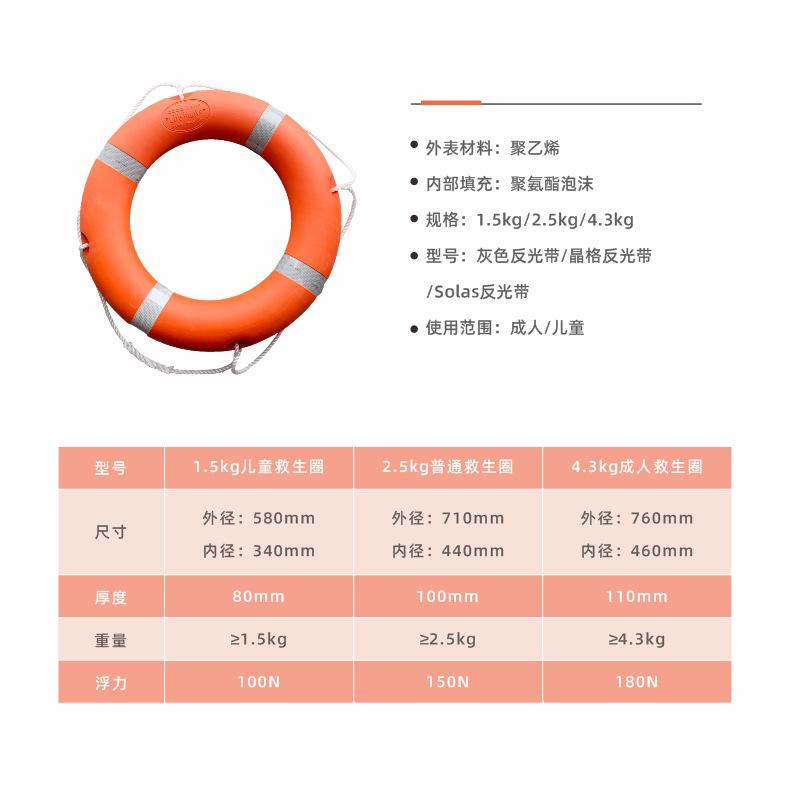 4.12-2.5kg-救生圈（修改）_02.jpg