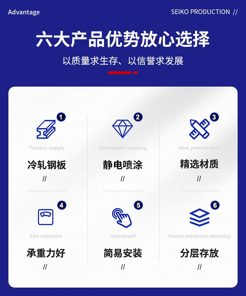 详情