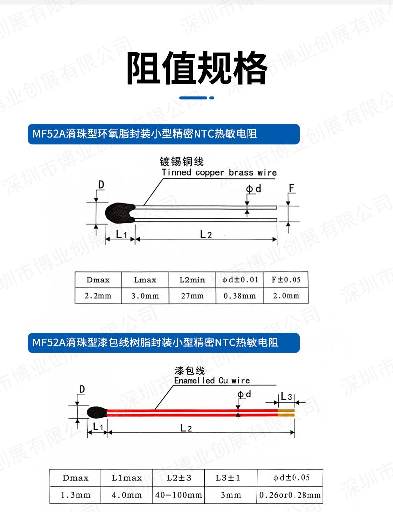 热敏详情页_04