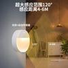 Luz Nocturna LED Inteligente Inalámbrica Transfronteriza con Sensor de Cuerpo Humano para Cabecera, Hogar, Baño, Pasillo, Armario