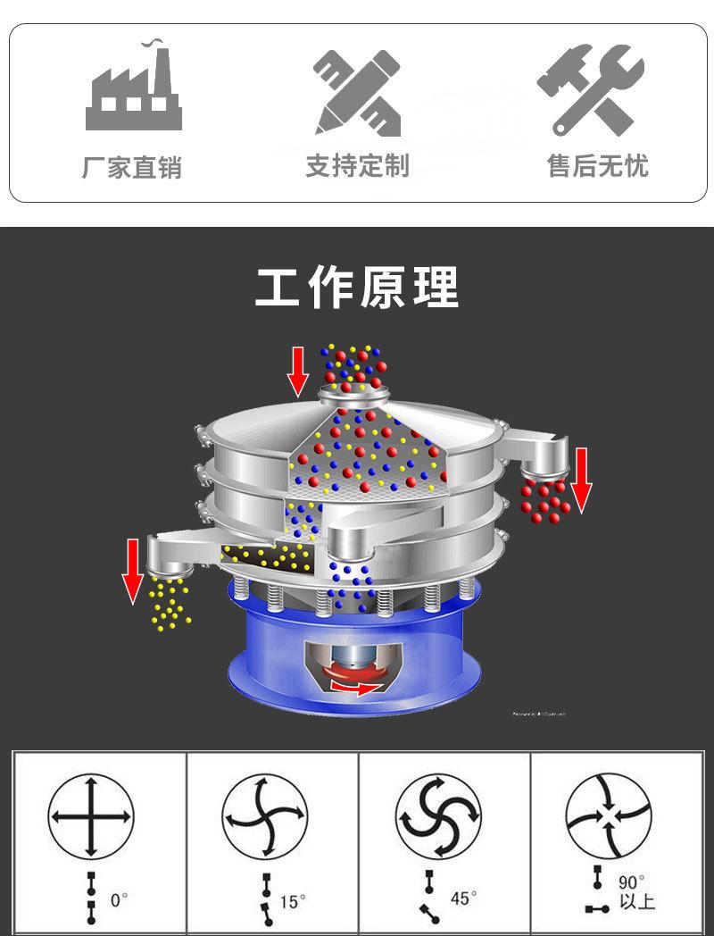 详情2