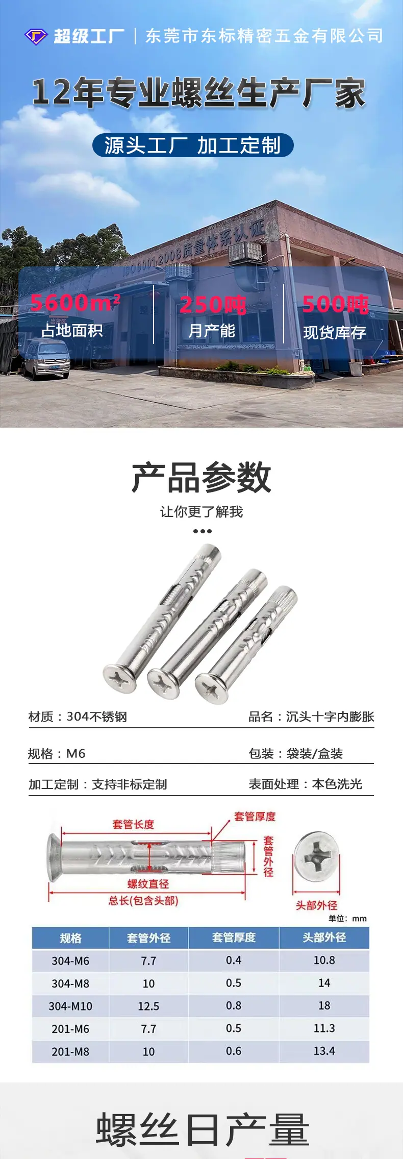 东标沉头拉爆螺丝新详情_01.jpg