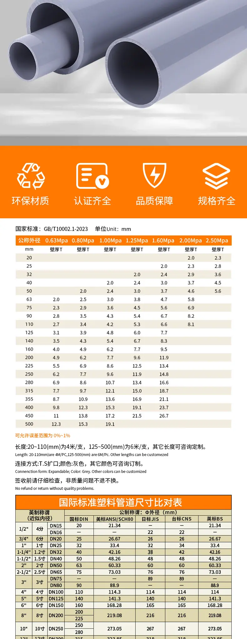 国标pvc给水管详情psd_02.jpg