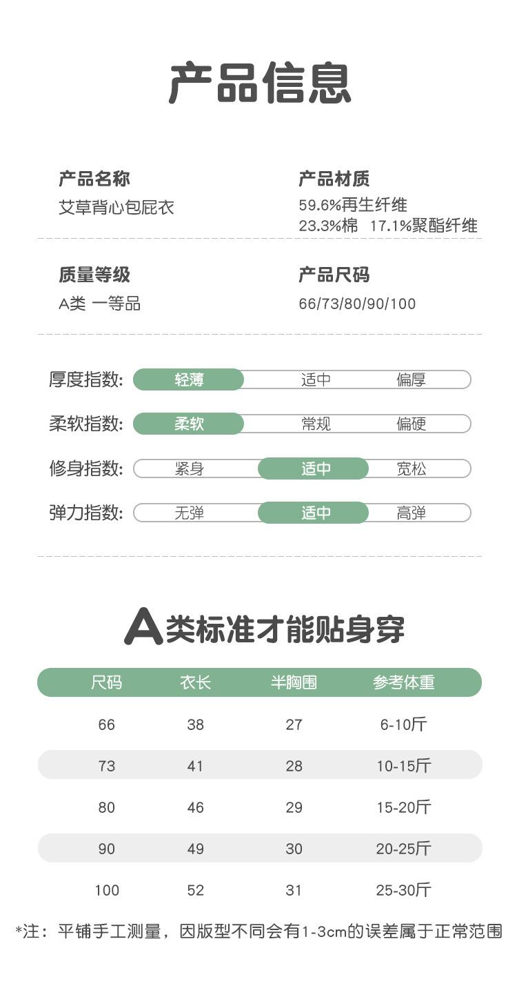 详情-艾草-_10