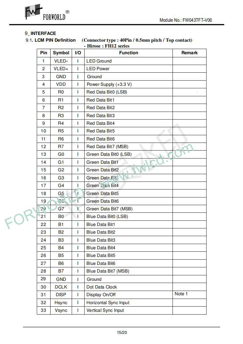4.3寸屏FW043TFT-V06(ST7282)_14