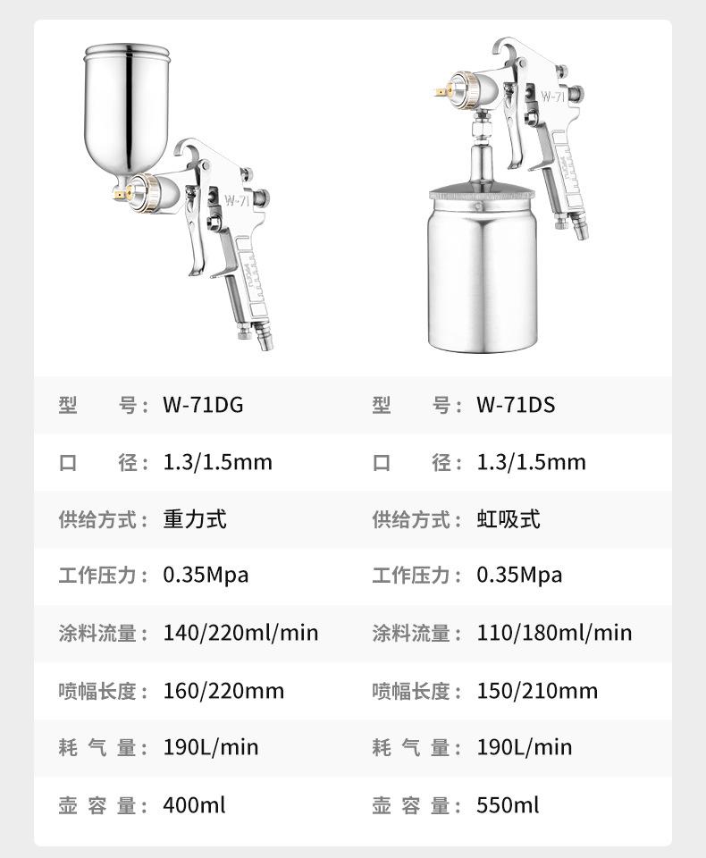 综合喷漆枪详情页参数_04.jpg
