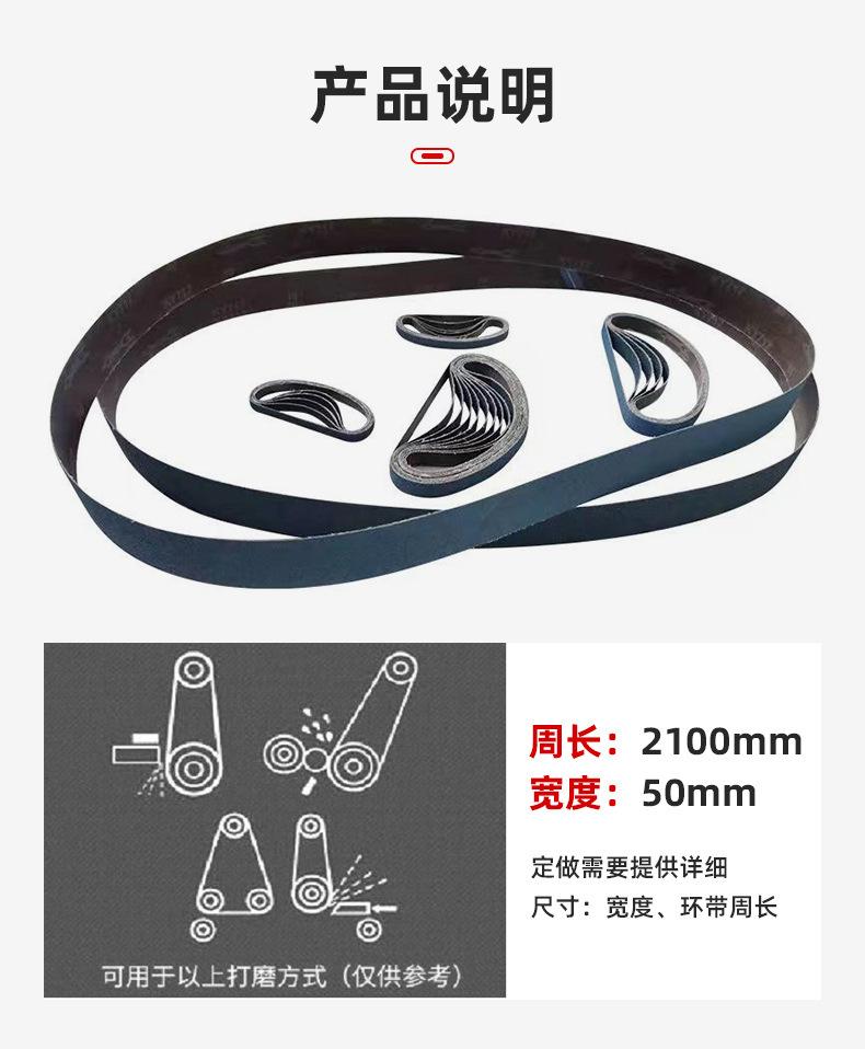 半陶瓷砂带-内页_04