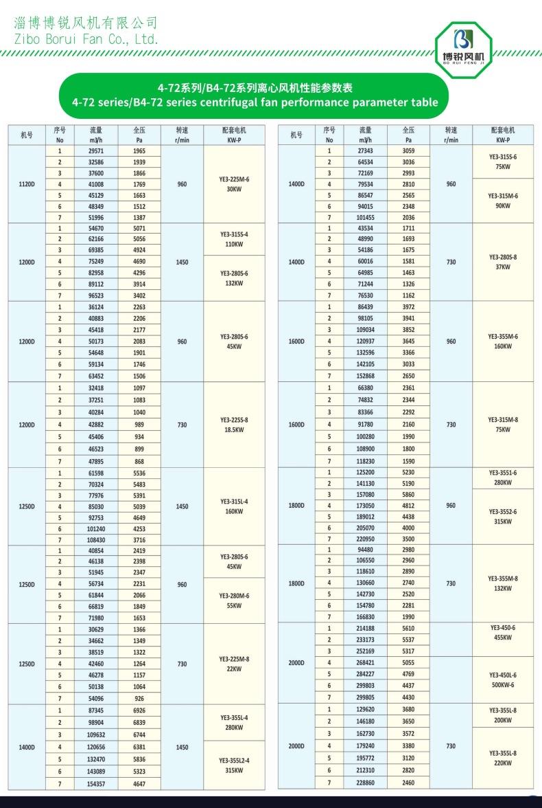 套图阿里巴巴模板_3@凡科快图
