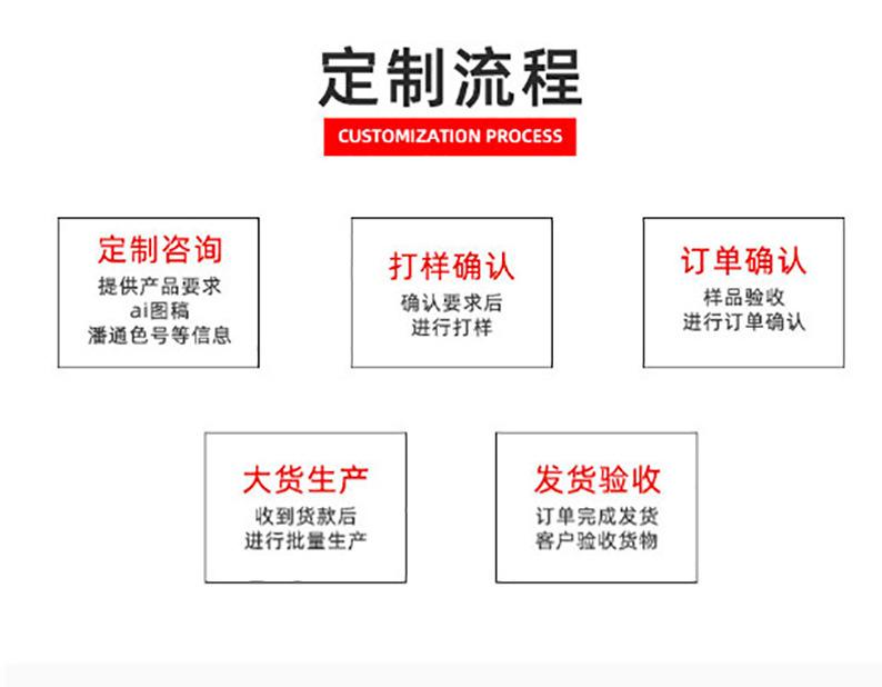 定制流程