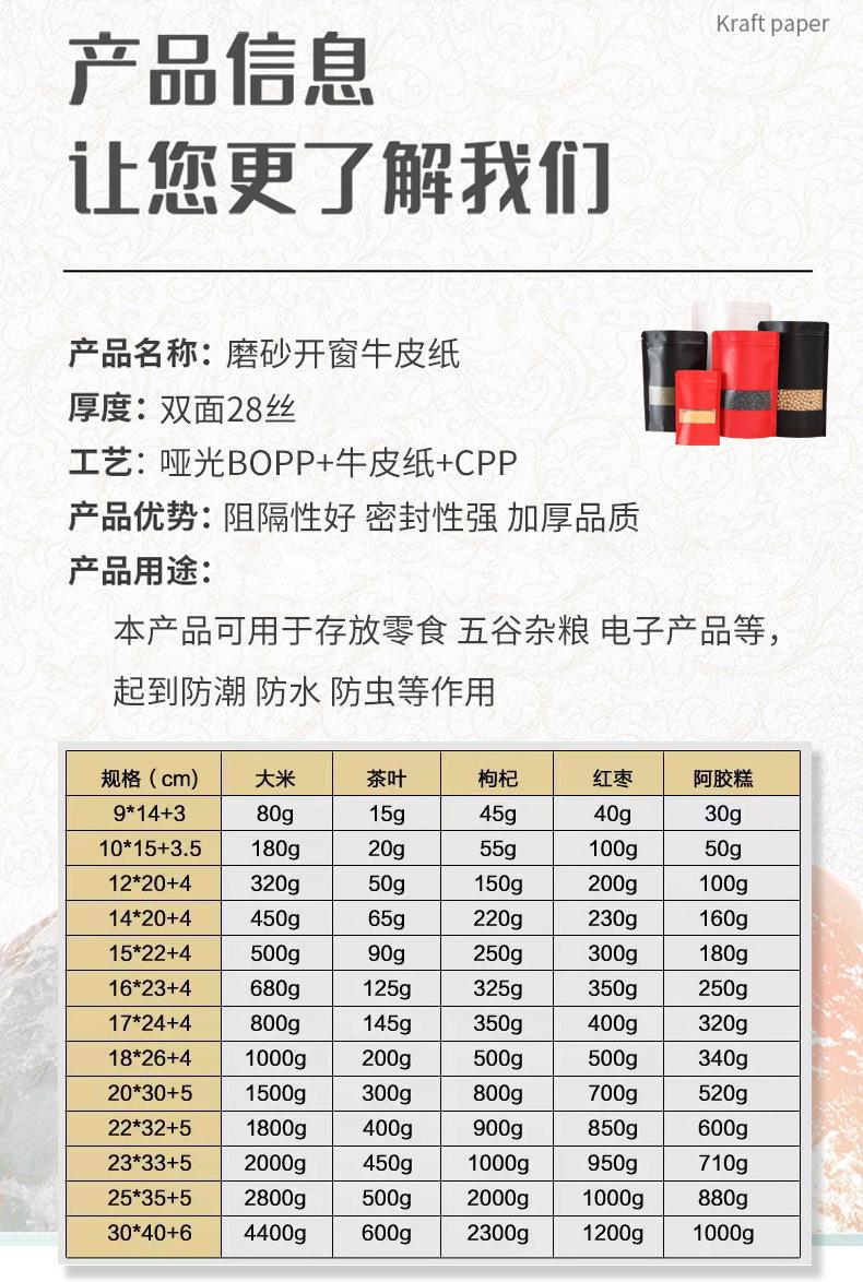 开窗红黑白组合详情_13.jpg