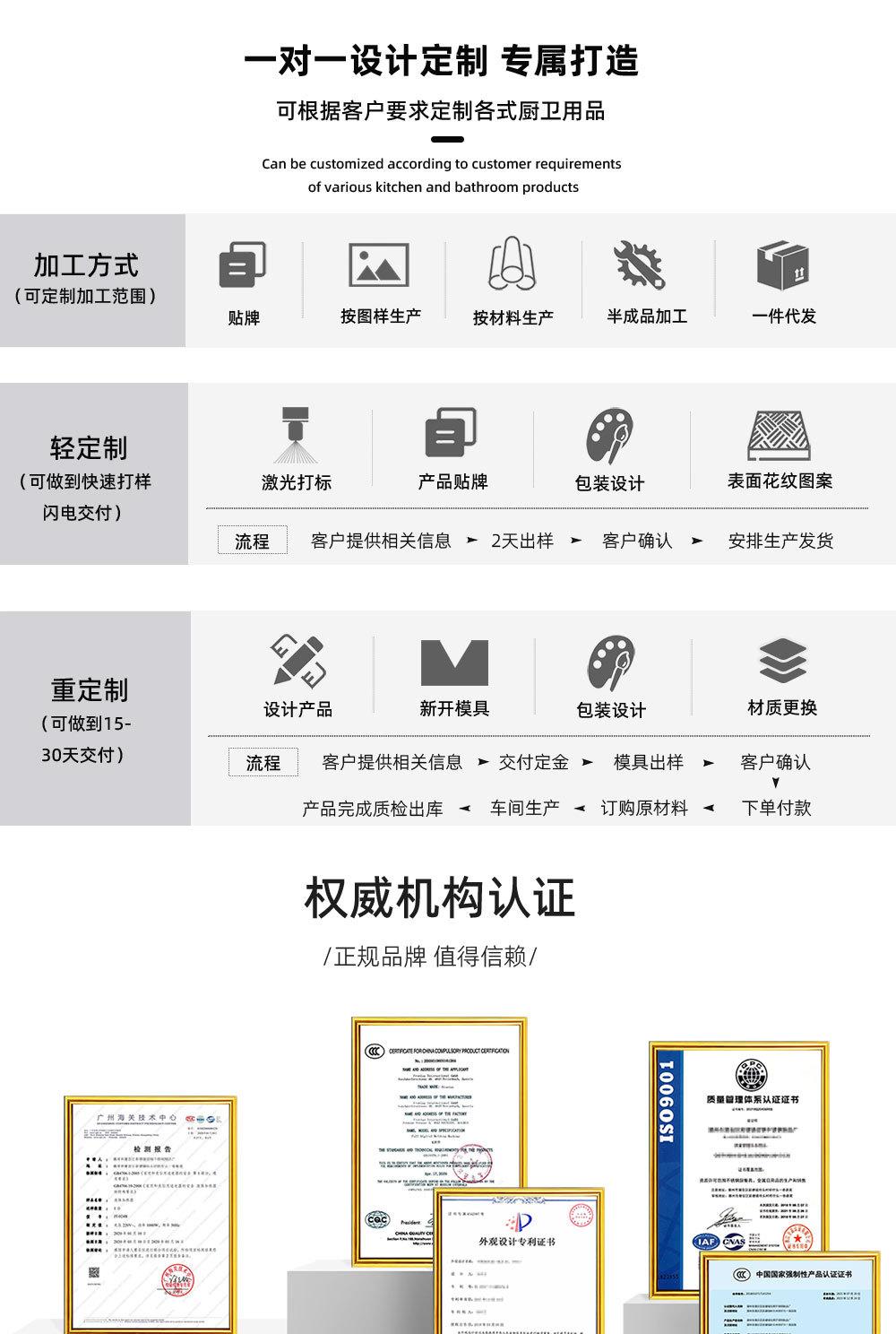 喜喜哈定制详情_03