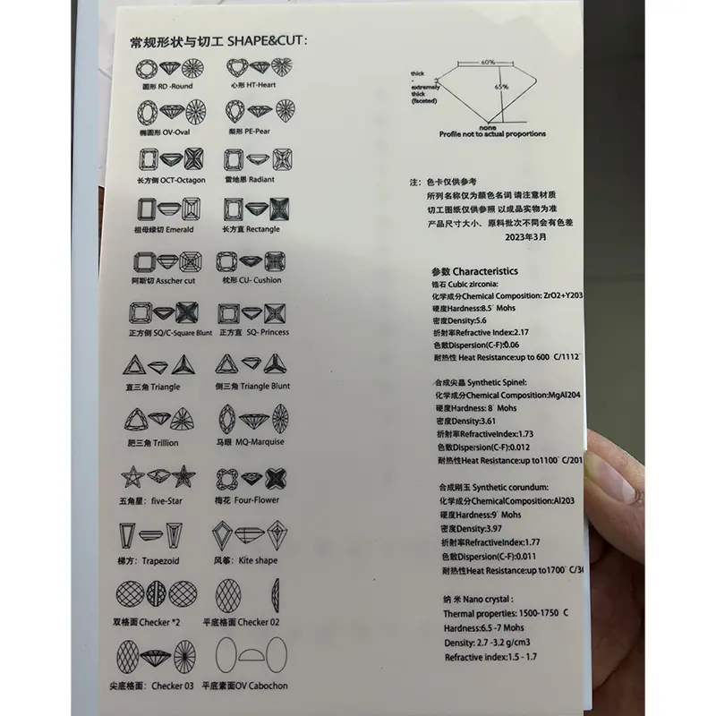 中文色卡背面2023
