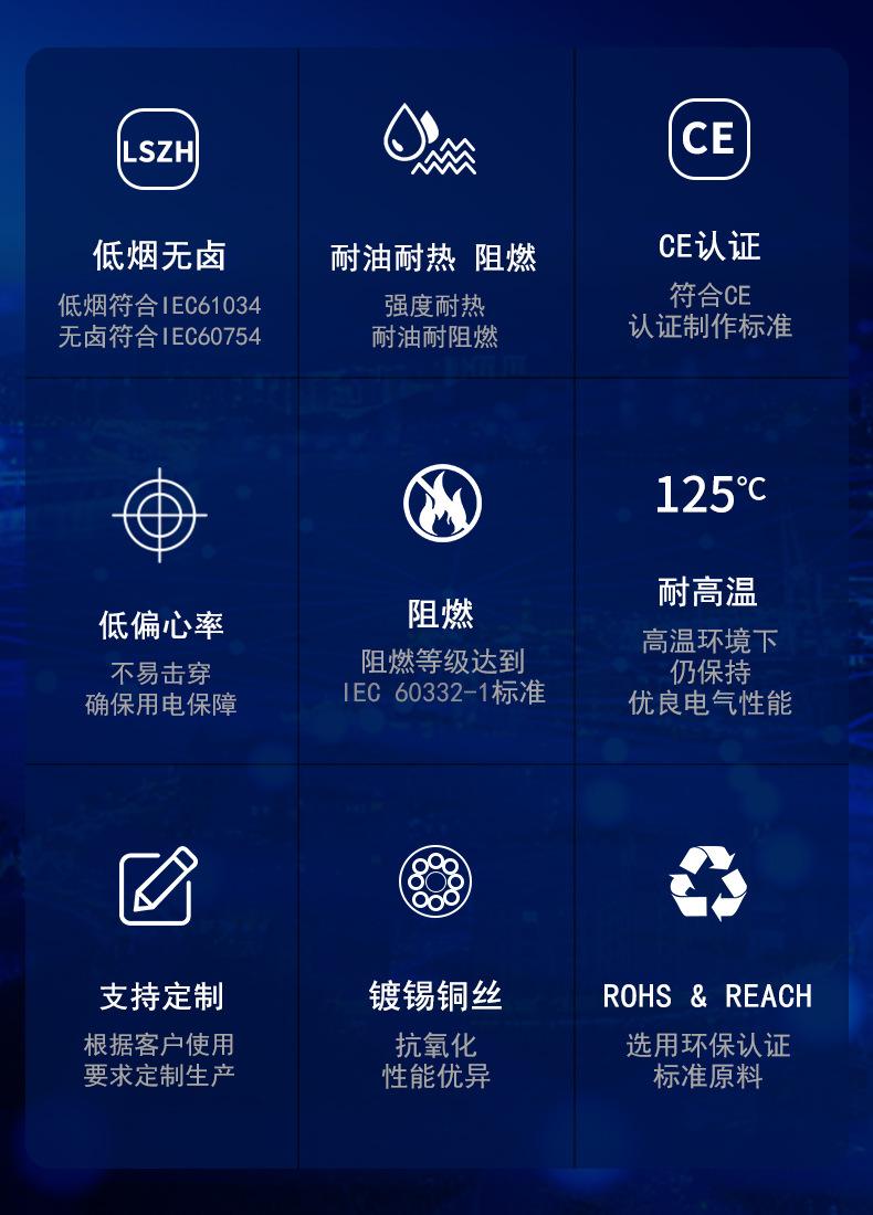 低烟无卤信号电缆