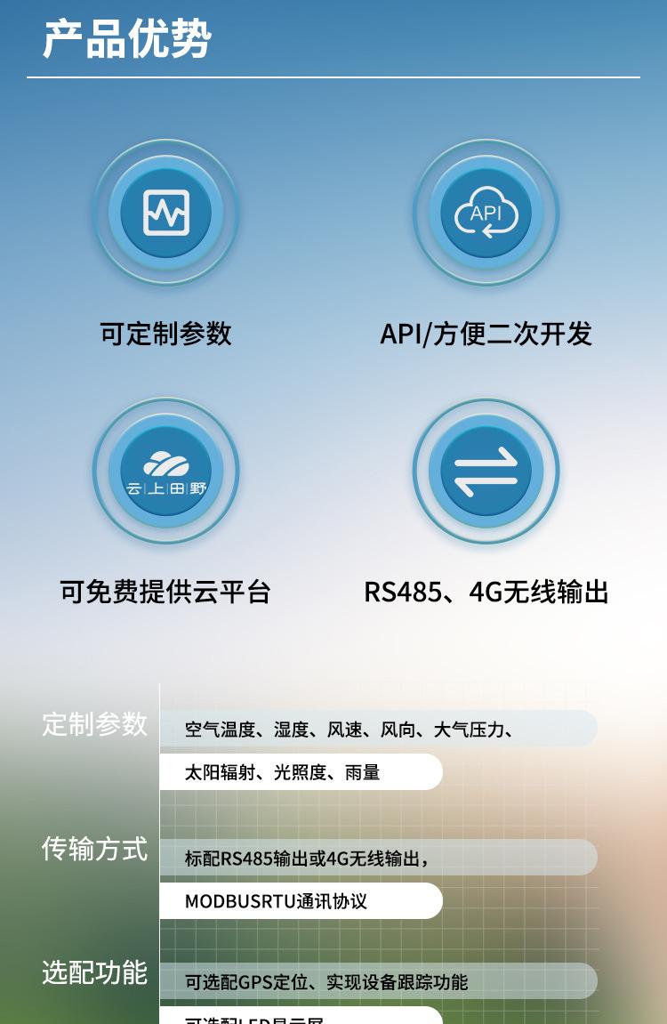气象站详情图_02