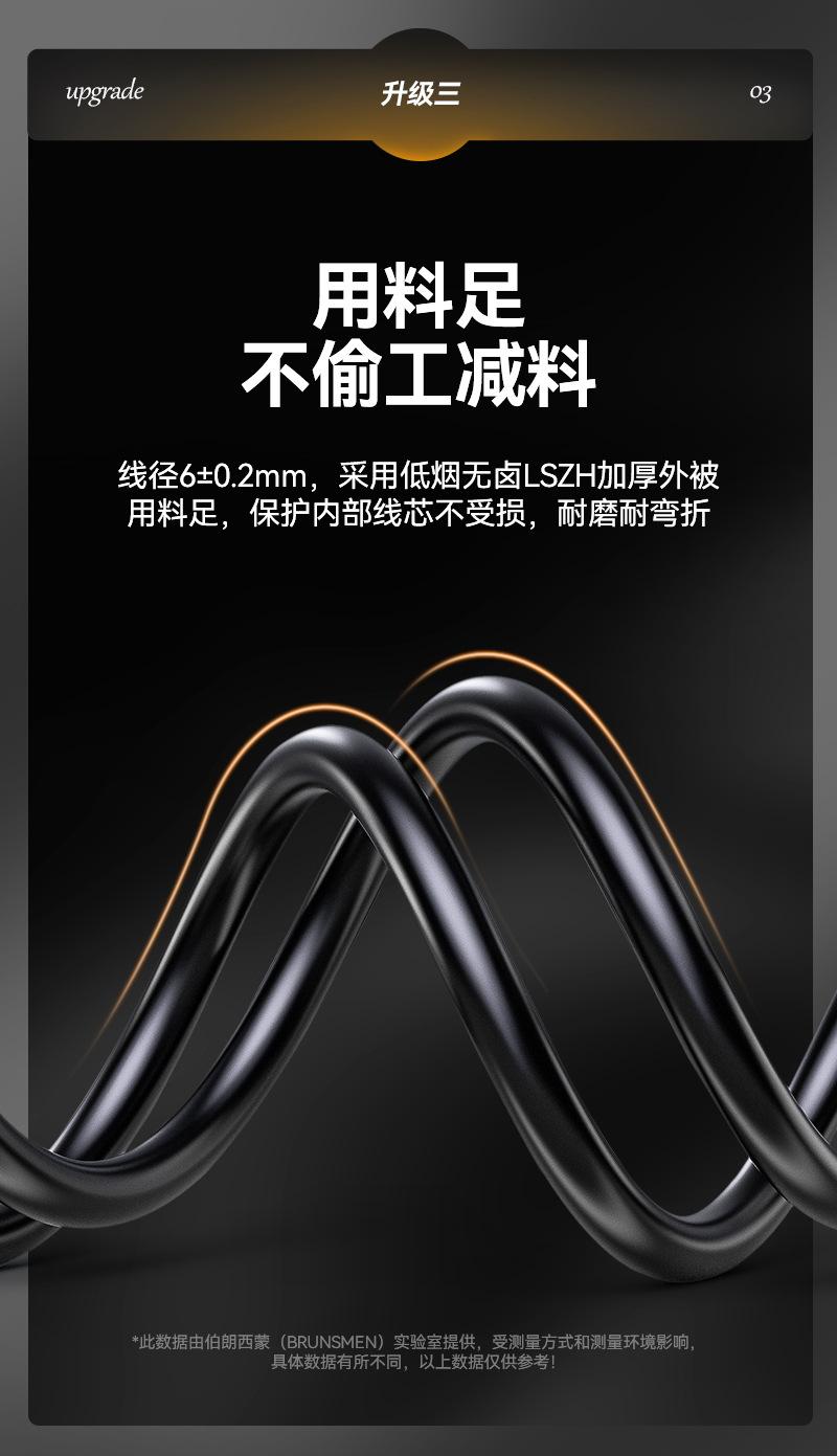 六类网线详情页_08.jpg