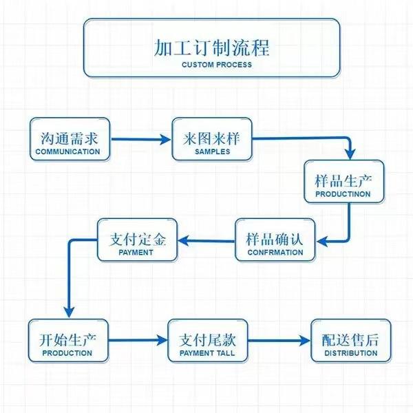 微信图片_20221124212313