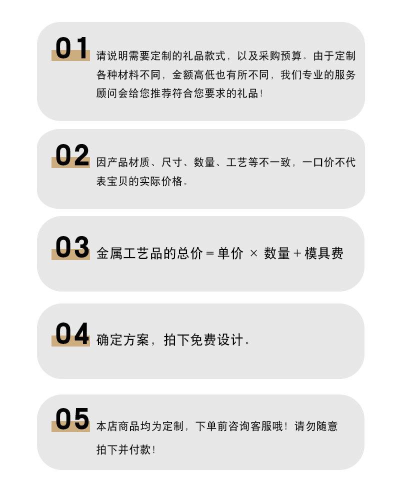 珐琅烤漆徽章