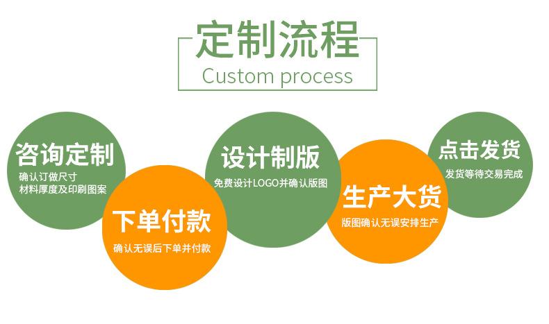 透明购物袋
