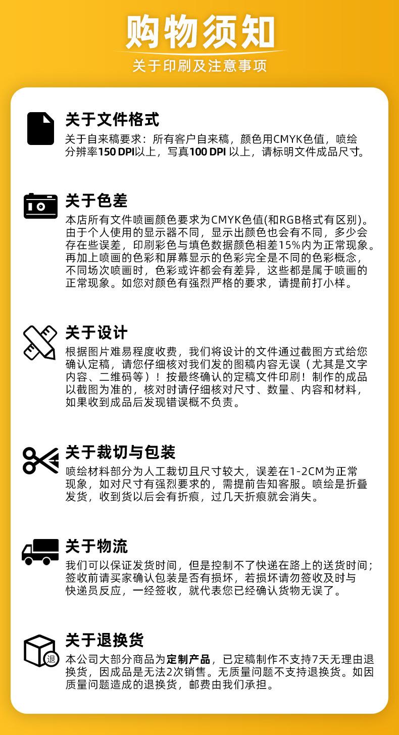 购物需知3