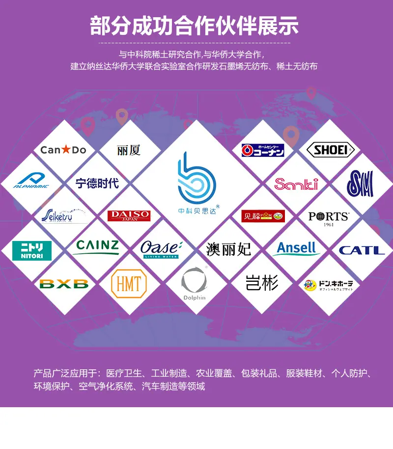 纳丝达实力展示详情通用版_05