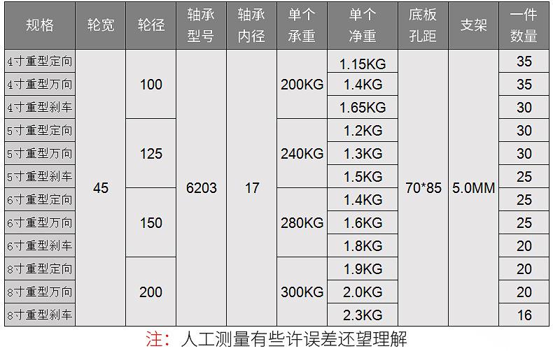 详情页2_16