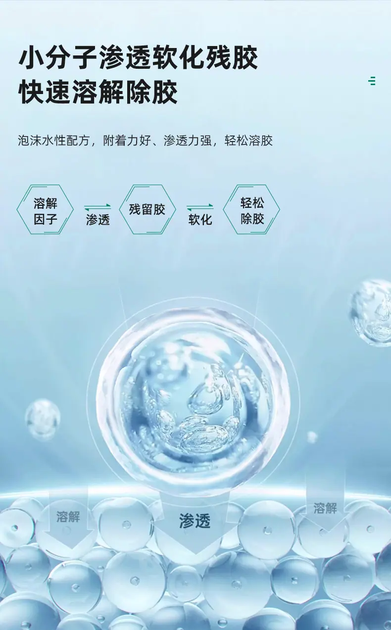 粘胶去除剂