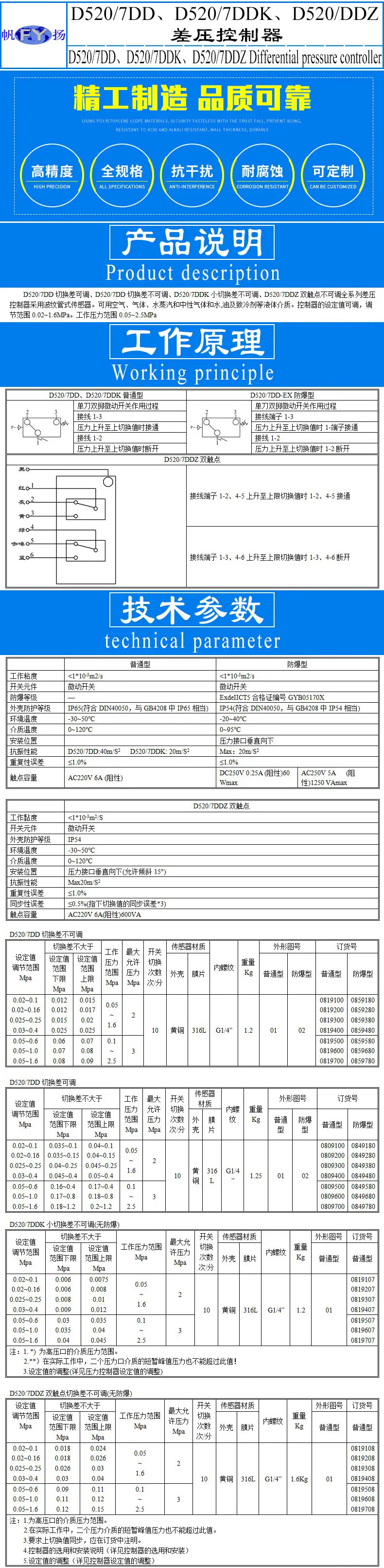 D520-7DD系列差压控制器模板A-1.jpg