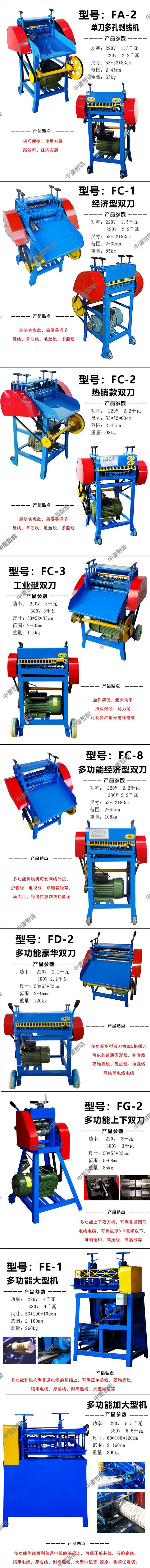 3302d4625f57e64cfe2d1bdfc5b578