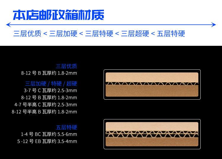 邮政详情_08.jpg